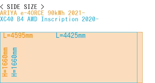 #ARIYA e-4ORCE 90kWh 2021- + XC40 B4 AWD Inscription 2020-